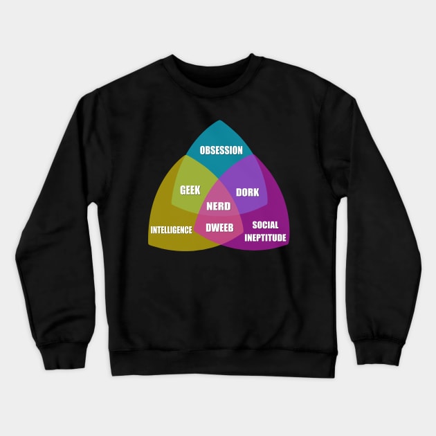 Nerd Venn Diagram Crewneck Sweatshirt by AlondraHanley